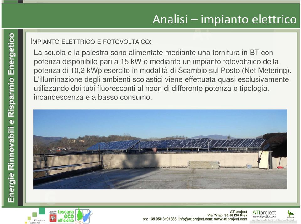 esercito in modalità di Scambio sul Posto (Net Metering).