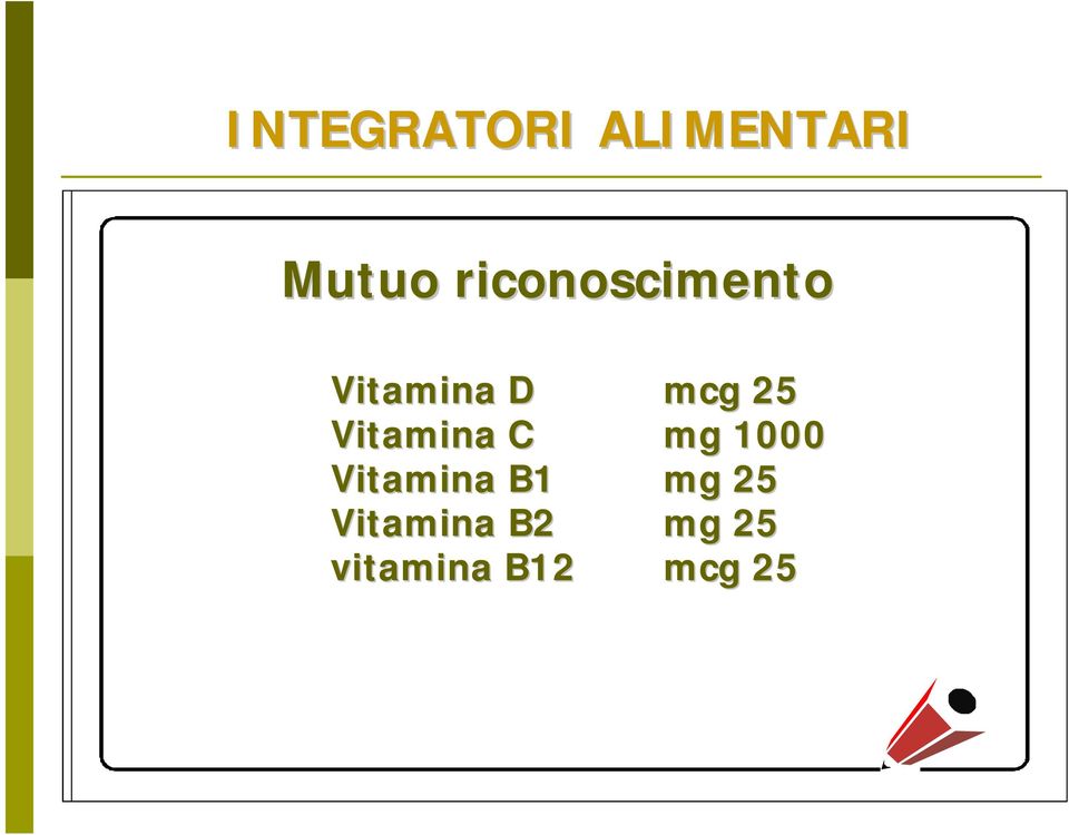 Vitamina C mg 1000 Vitamina B1 mg