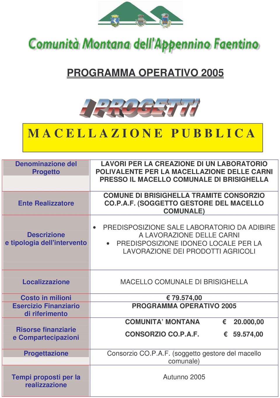 (SOGGETTO GESTORE DEL MACELLO COMUNALE) PREDISPOSIZIONE SALE LABORATORIO DA ADIBIRE A LAVORAZIONE DELLE CARNI PREDISPOSIZIONE IDONEO LOCALE PER LA LAVORAZIONE DEI PRODOTTI AGRICOLI Localizzazione