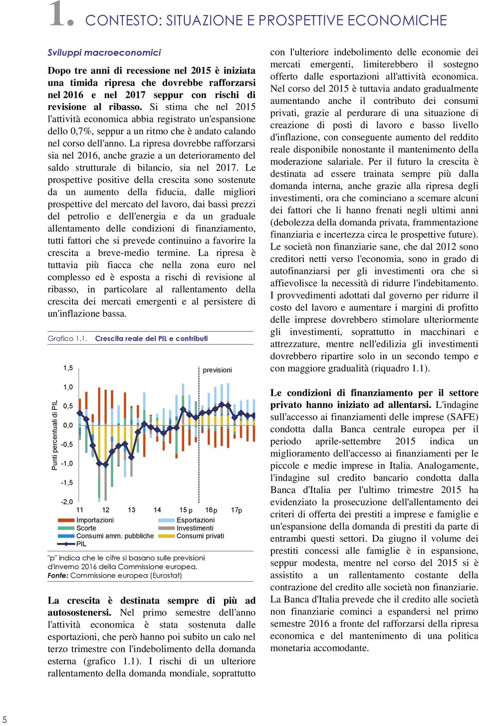 di revisione al ribasso. Si stima che nel 2015 l'attività economica abbia registrato un'espansione dello 0,7%, seppur a un ritmo che è andato calando nel corso dell'anno.