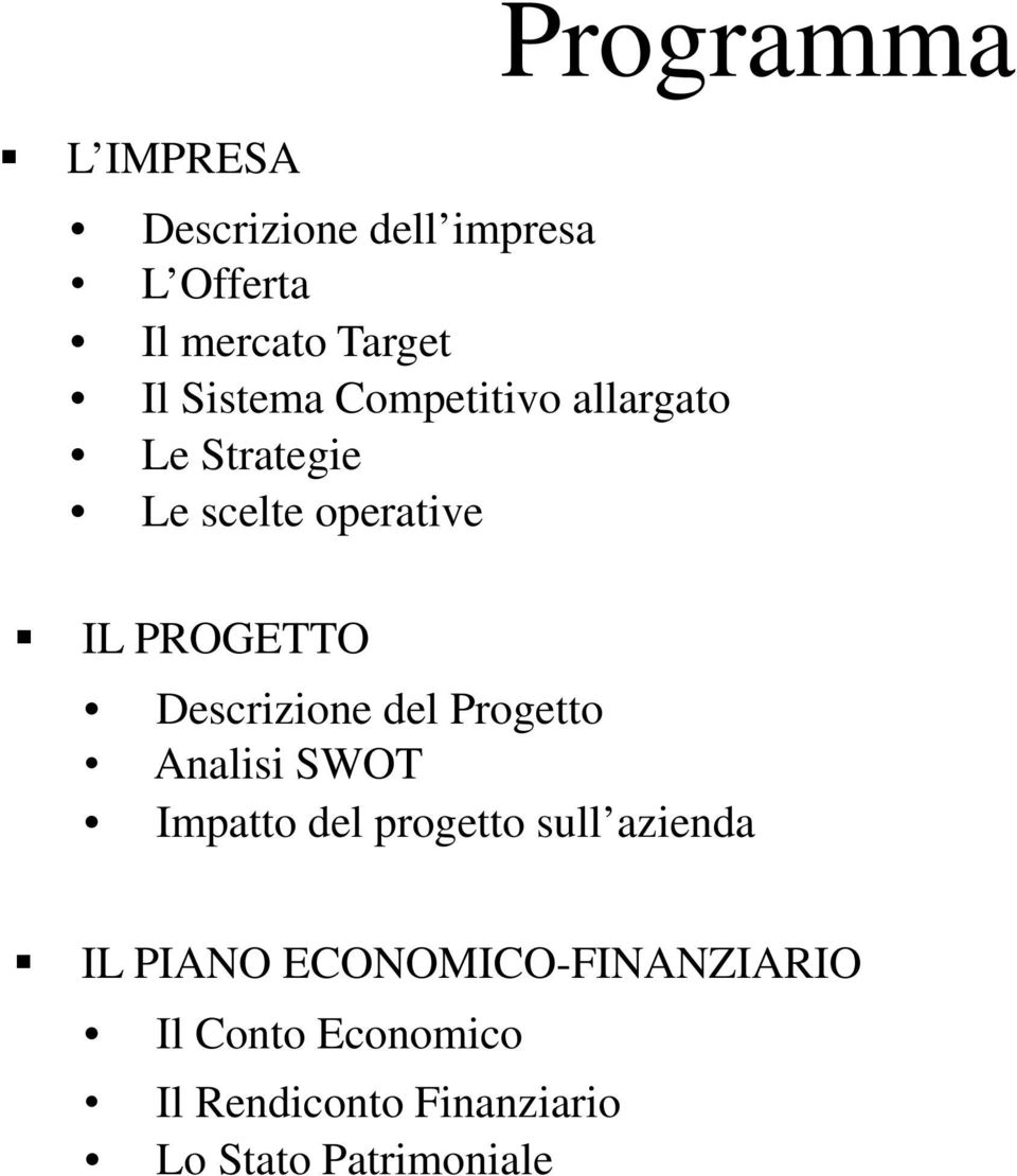 Descrizione del Progetto Analisi SWOT Impatto del progetto sull azienda IL