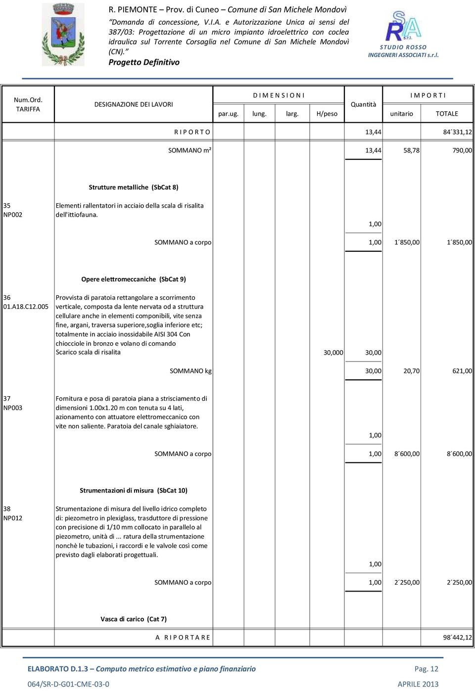 005 verticale, composta da lente nervata od a struttura cellulare anche in elementi componibili, vite senza fine, argani, traversa superiore,soglia inferiore etc; totalmente in acciaio inossidabile