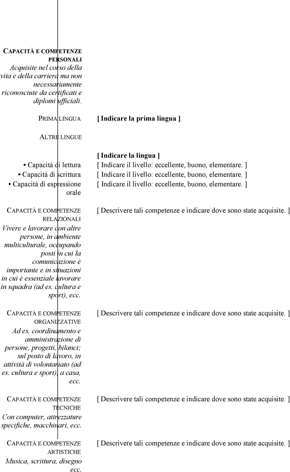 ] Capacità di scrittura [ Indicare il livello: eccellente, buono, elementare. ] Capacità di espressione [ Indicare il livello: eccellente, buono, elementare.