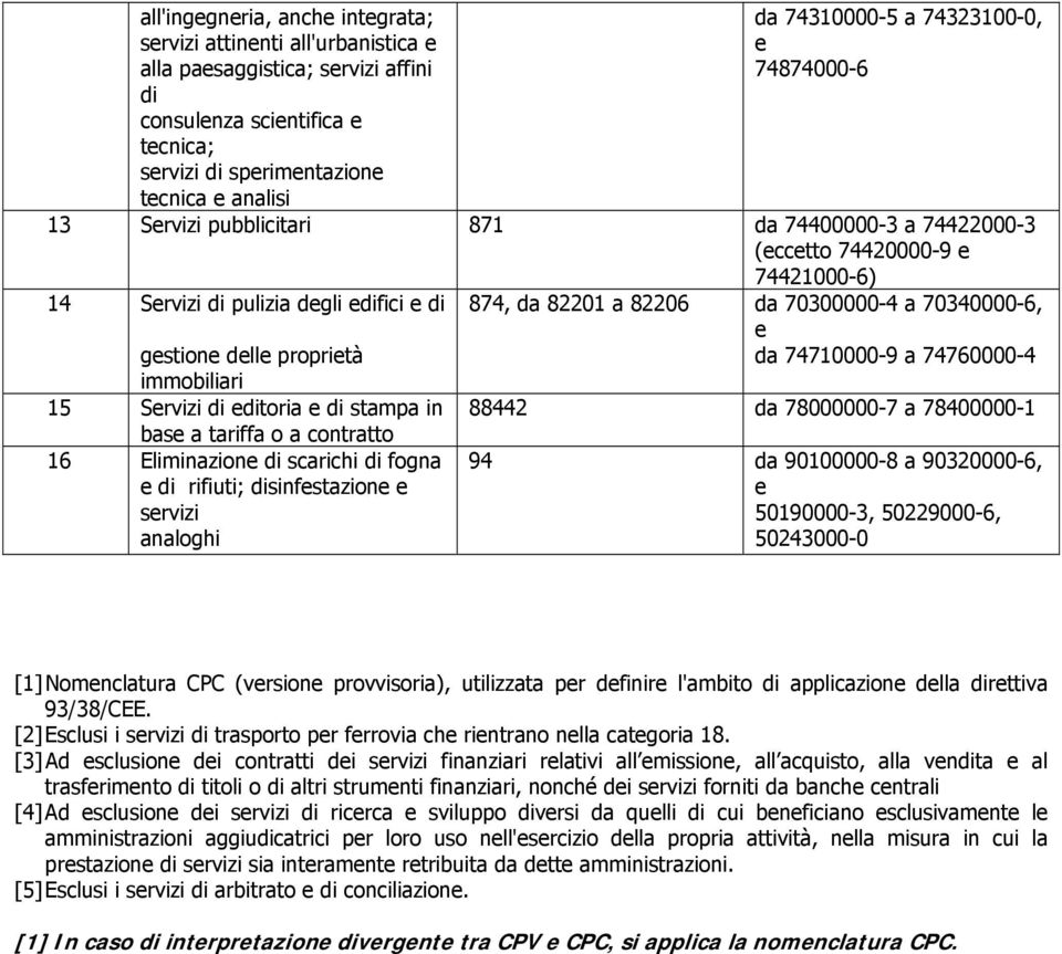 82206 da 70300000-4 a 70340000-6, e da 74710000-9 a 74760000-4 immobiliari 15 Servizi di editoria e di stampa in base a tariffa o a contratto 88442 da 78000000-7 a 78400000-1 16 Eliminazione di