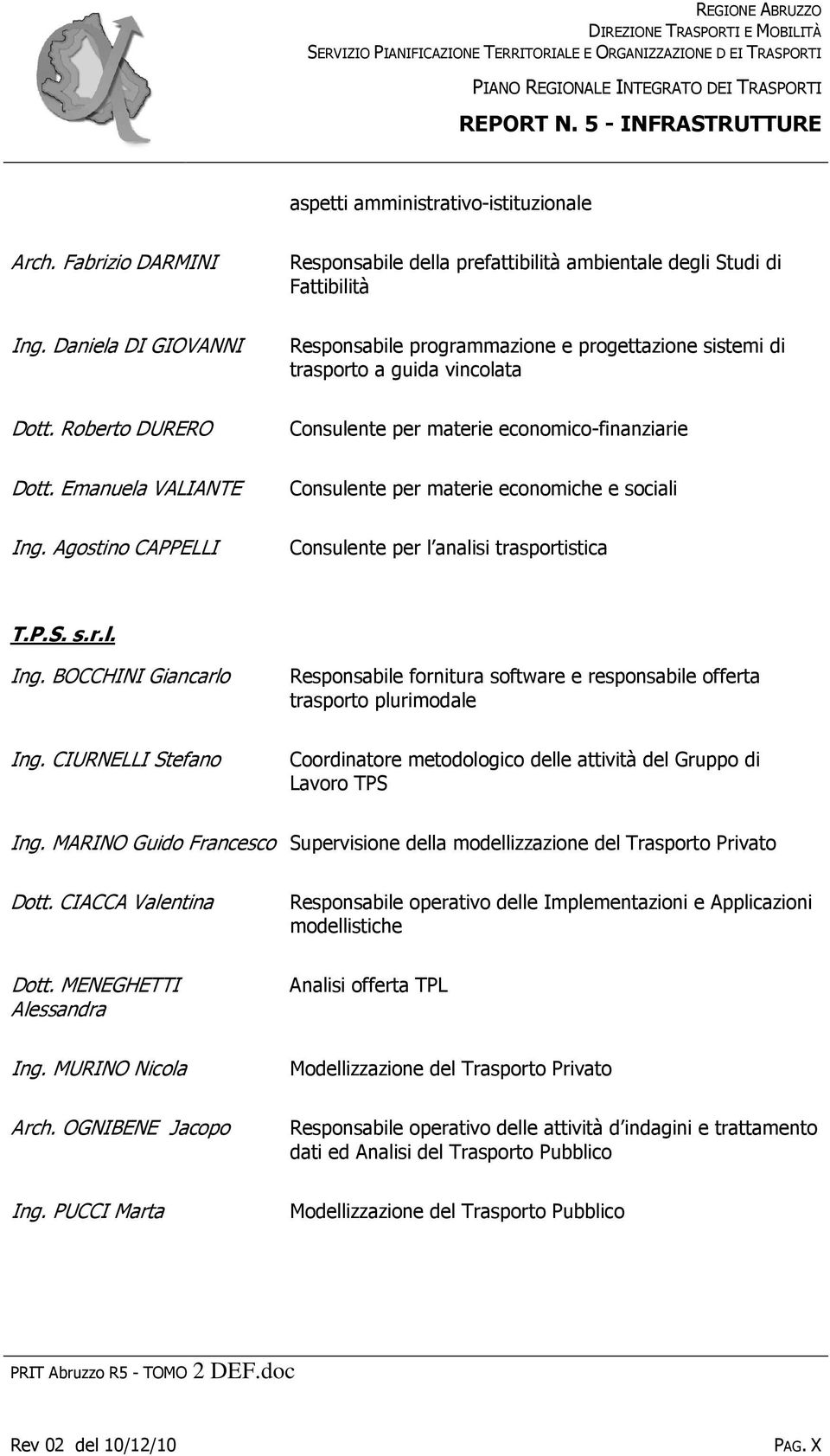 Daniela DI GIOVANNI Responsabile programmazione e progettazione sistemi di trasporto a guida vincolata Dott. Roberto DURERO Consulente per materie economico-finanziarie Dott.