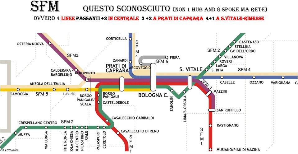 linee passanti +2 in Centrale 3 +2