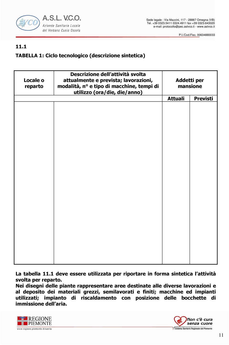 1 deve essere utilizzata per riportare in forma sintetica l attività svolta per reparto.