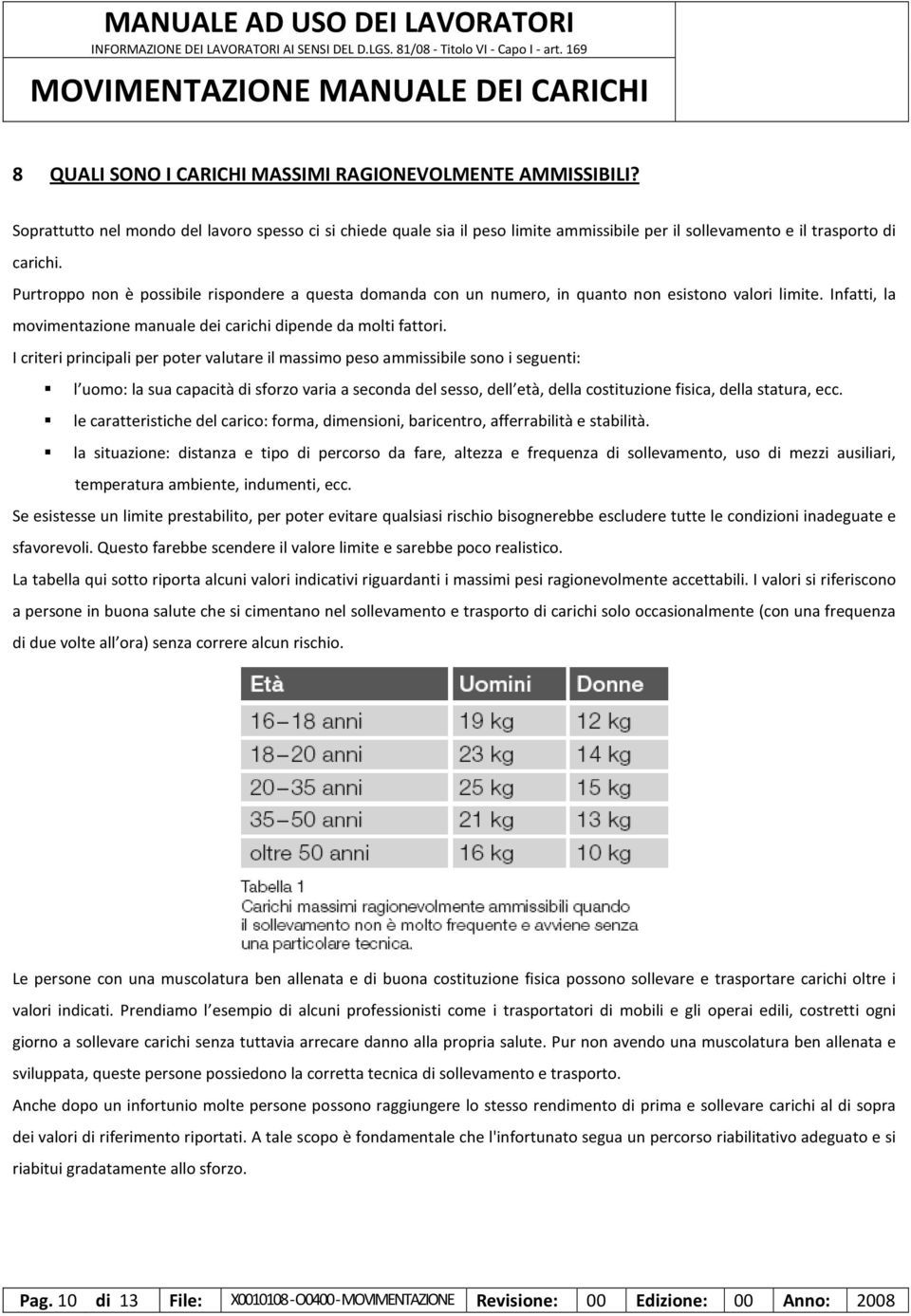 I criteri principali per poter valutare il massimo peso ammissibile sono i seguenti: l uomo: la sua capacità di sforzo varia a seconda del sesso, dell età, della costituzione fisica, della statura,