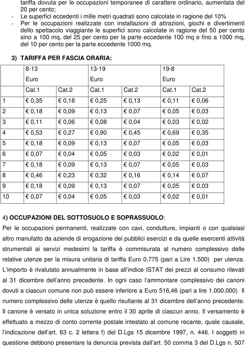 eccedente 100 mq e fino a 1000 mq, del 10 per cento per la parte eccedente 1000 mq. 3) TARIFFA PER FASCIA ORARIA: 8-13 13-19 19-8 Cat.1 Cat.