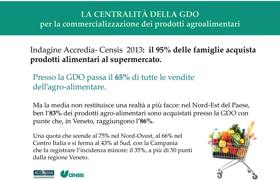 Ma la media non restituisce una realtà a più facce: nel Nord-Est del Paese, ben l 83%dei prodotti agro-alimentari sono acquistati presso la GDO con