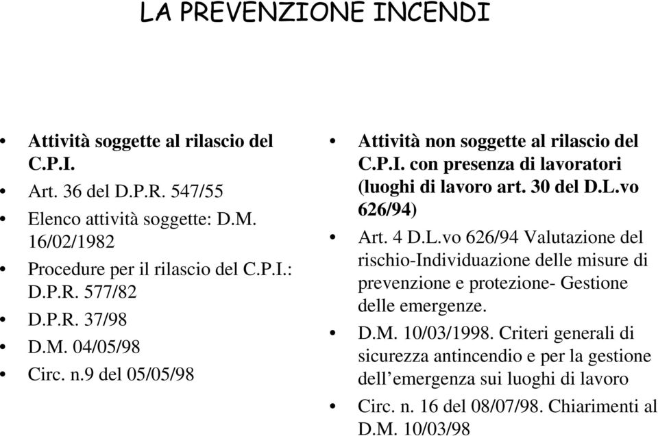 30 del D.L.vo 626/94) Art. 4 D.L.vo 626/94 Valutazione del rischio-individuazione delle misure di prevenzione e protezione- Gestione delle emergenze. D.M.