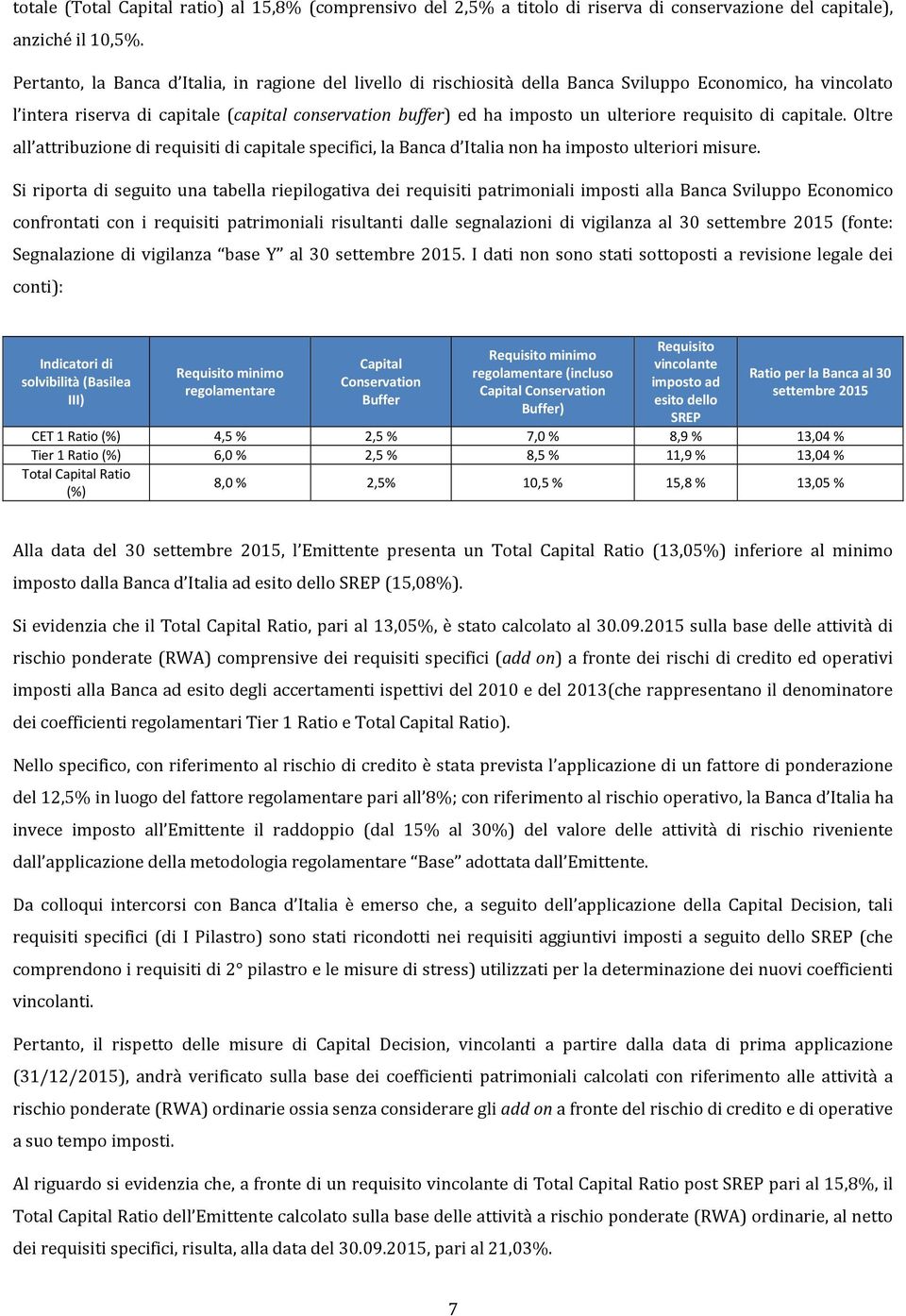 requisito di capitale. Oltre all attribuzione di requisiti di capitale specifici, la Banca d Italia non ha imposto ulteriori misure.