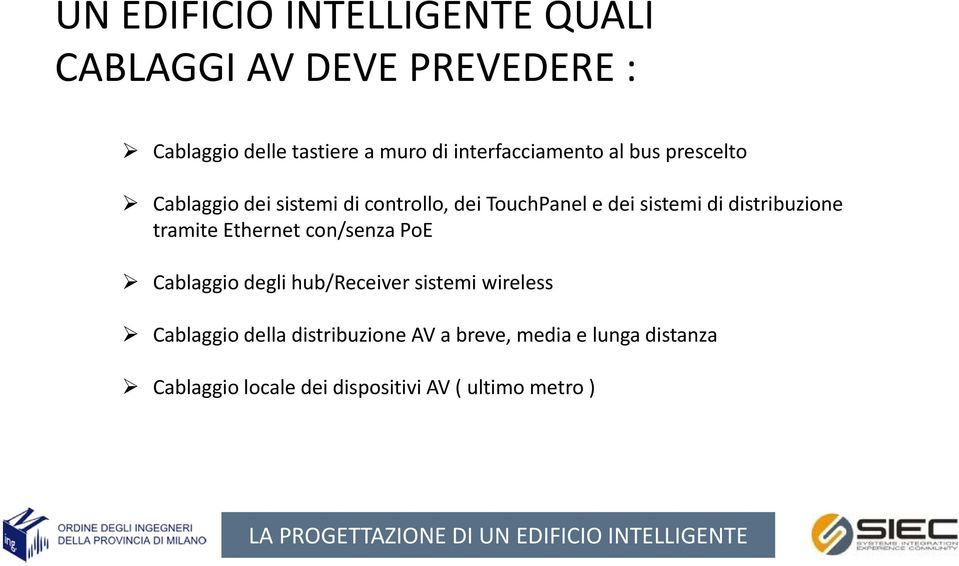 con/senza PoE Cablaggio degli hub/receiver sistemi wireless Cablaggio della distribuzione AV a breve, media e lunga