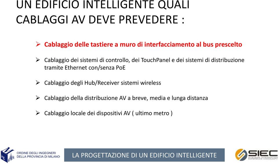 con/senza PoE Cablaggio degli Hub/Receiver sistemi wireless Cablaggio della distribuzione AV a breve, media e lunga