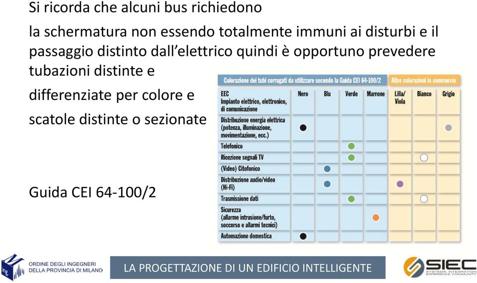 elettrico quindi è opportuno prevedere tubazioni distinte e