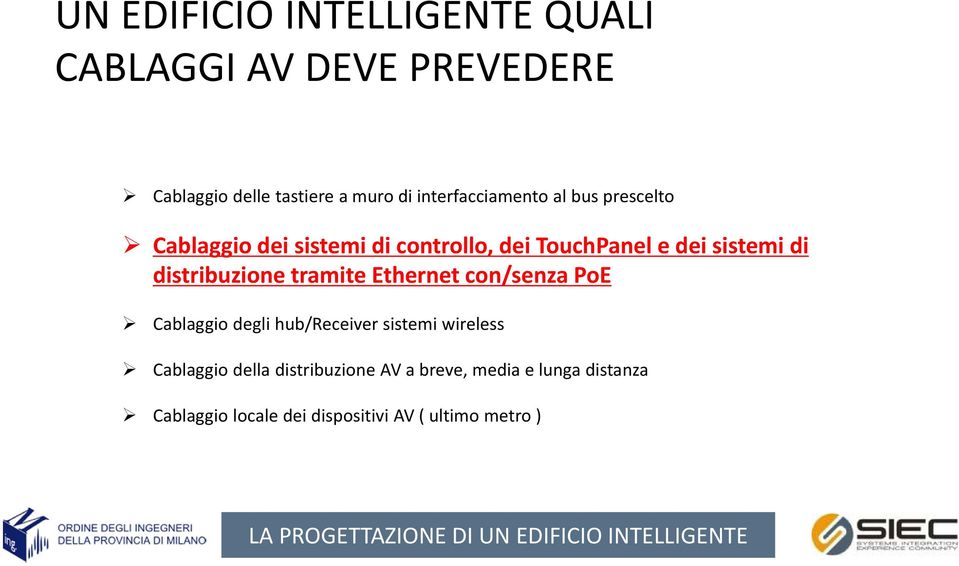 con/senza PoE Cablaggio degli hub/receiver sistemi wireless Cablaggio della distribuzione AV a breve, media e lunga