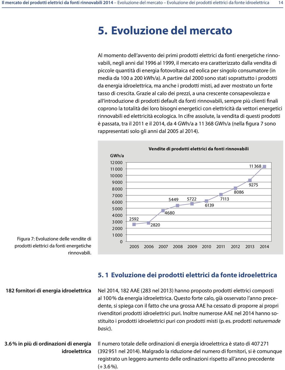 quantità di energia fotovoltaica ed eolica per singolo consumatore (in media da 1 a 2 kwh/a).