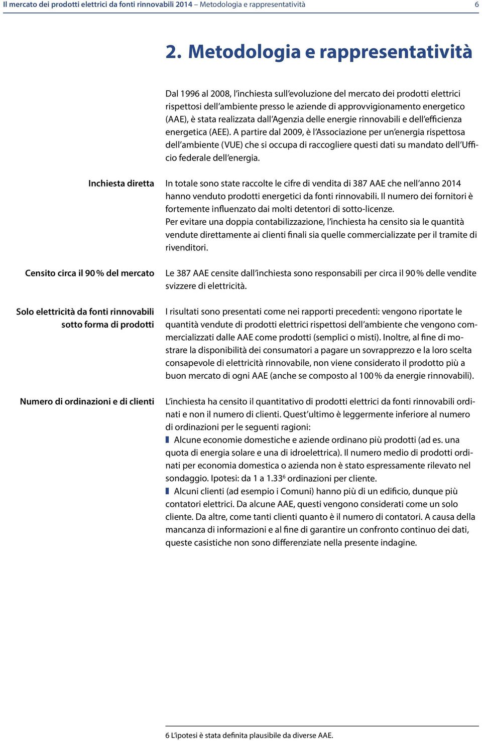 stata realizzata dall Agenzia delle energie rinnovabili e dell efficienza energetica (AEE).