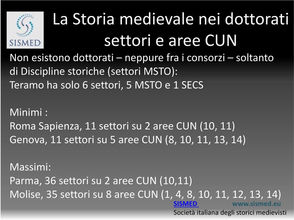 Roma Sapienza, 11 settori su 2 aree CUN (10, 11) Genova, 11 settori su 5 aree CUN (8, 10, 11, 13, 14)