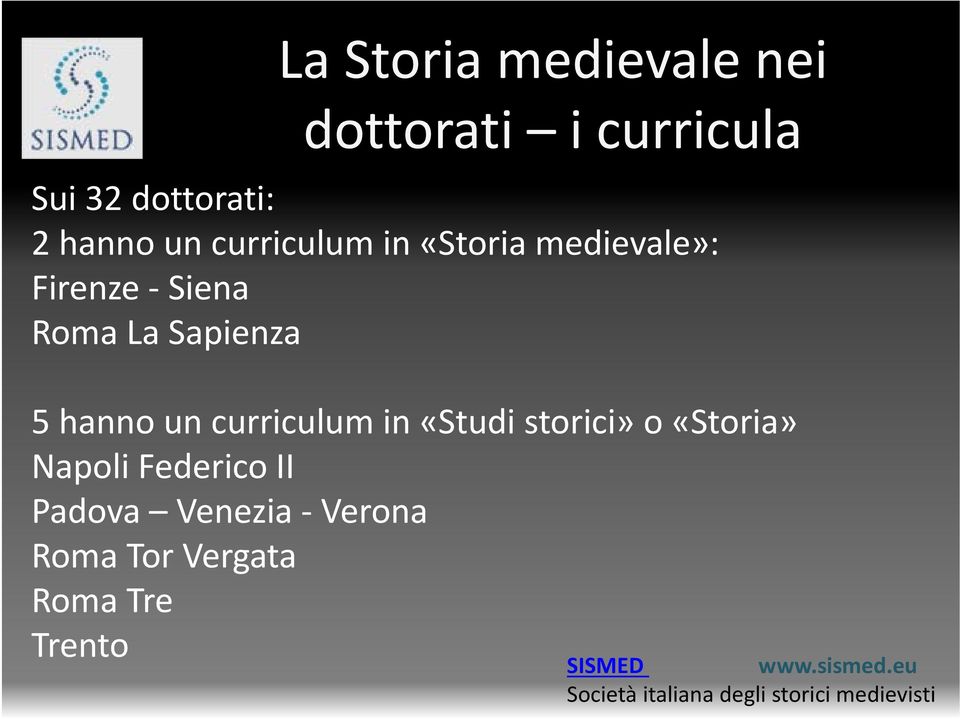 Sapienza 5 hanno un curriculum in «Studi storici» o «Storia»