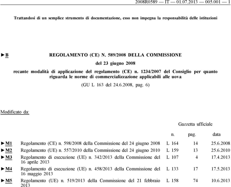 1234/2007 del Consiglio per quanto riguarda le norme di commercializzazione applicabili alle uova (GU L 163 del 24.6.2008, pag. 6) Modificato da: Gazzetta ufficiale n. pag. data M1 Regolamento (CE) n.