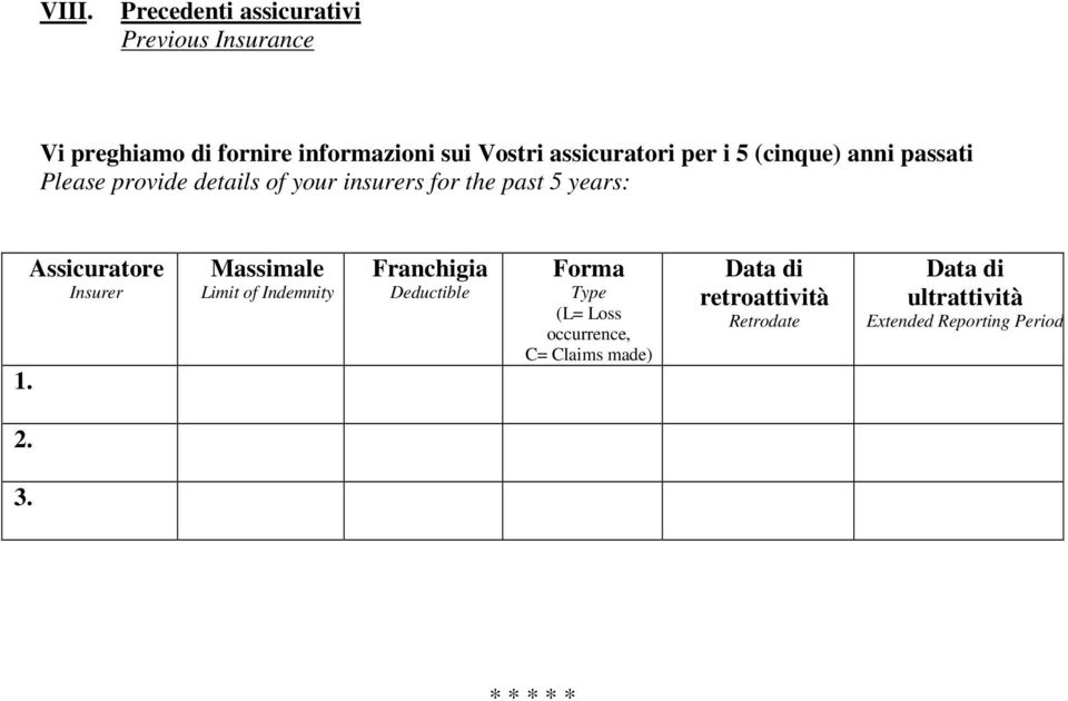 1. Assicuratore Insurer Massimale Limit of Indemnity Franchigia Deductible Forma Type (L= Loss