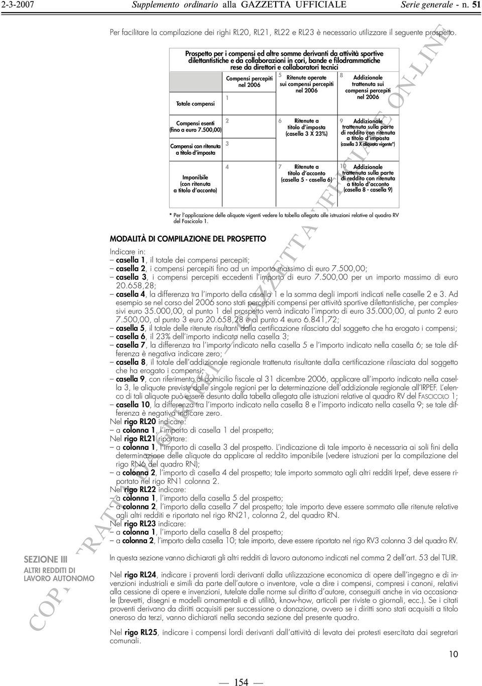 percepiti 5 Ritenute operate 8 Addizionale nel 2006 sui compensi percepiti trattenuta sui nel 2006 compensi percepiti nel 2006 Totale compensi Compensi esenti 2 (fino a euro 7.