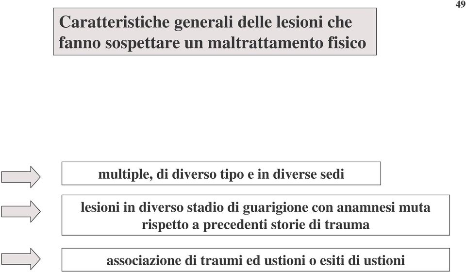 lesioni in diverso stadio di guarigione con anamnesi muta rispetto a