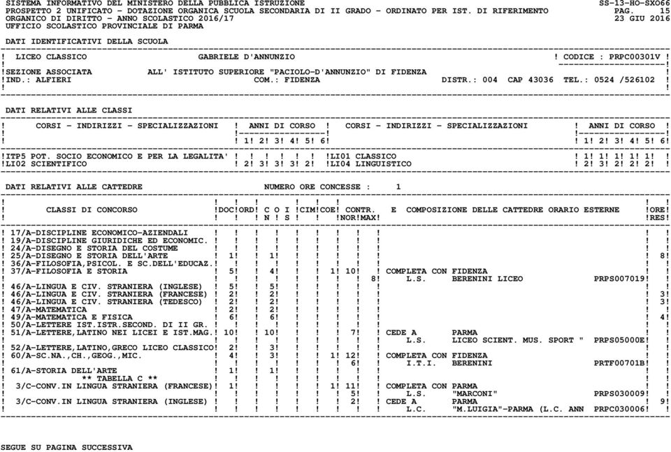 CORSI - INDIRIZZI - SPECIALIZZAZIONI! ANNI DI CORSO! CORSI - INDIRIZZI - SPECIALIZZAZIONI! ANNI DI CORSO! ----------------------------------! 1! 2! 3! 4! 5! 6 1! 2! 3! 4! 5! 6!!ITP5 POT.