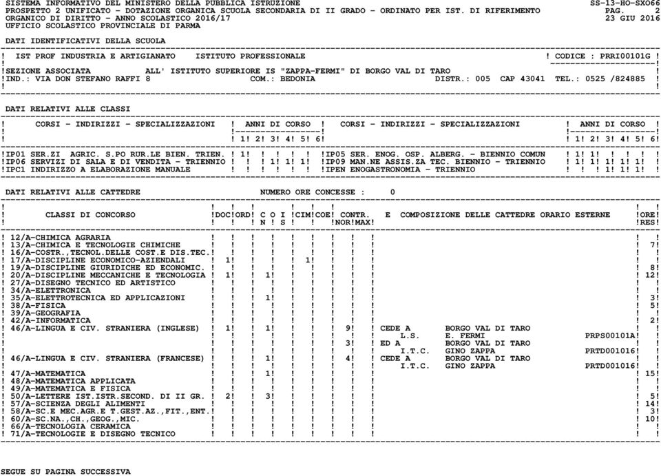 CORSI - INDIRIZZI - SPECIALIZZAZIONI! ANNI DI CORSO! CORSI - INDIRIZZI - SPECIALIZZAZIONI! ANNI DI CORSO! ----------------------------------! 1! 2! 3! 4! 5! 6 1! 2! 3! 4! 5! 6!!IP01 SER.ZI AGRIC. S.PO RUR.