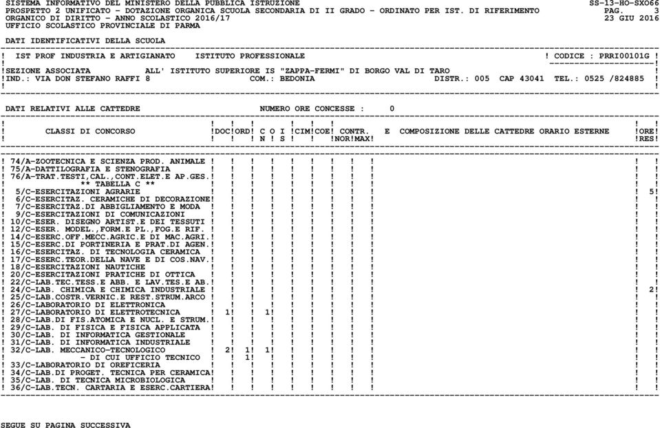 ! 74/A-ZOOTECNICA E SCIENZA PROD. ANIMALE!! 75/A-DATTILOGRAFIA E STENOGRAFIA!! 76/A-TRAT.TESTI,CAL.,CONT.ELET.E AP.GES.!! ** TABELLA C **!! 5/C-ESERCITAZIONI AGRARIE 5!! 6/C-ESERCITAZ.