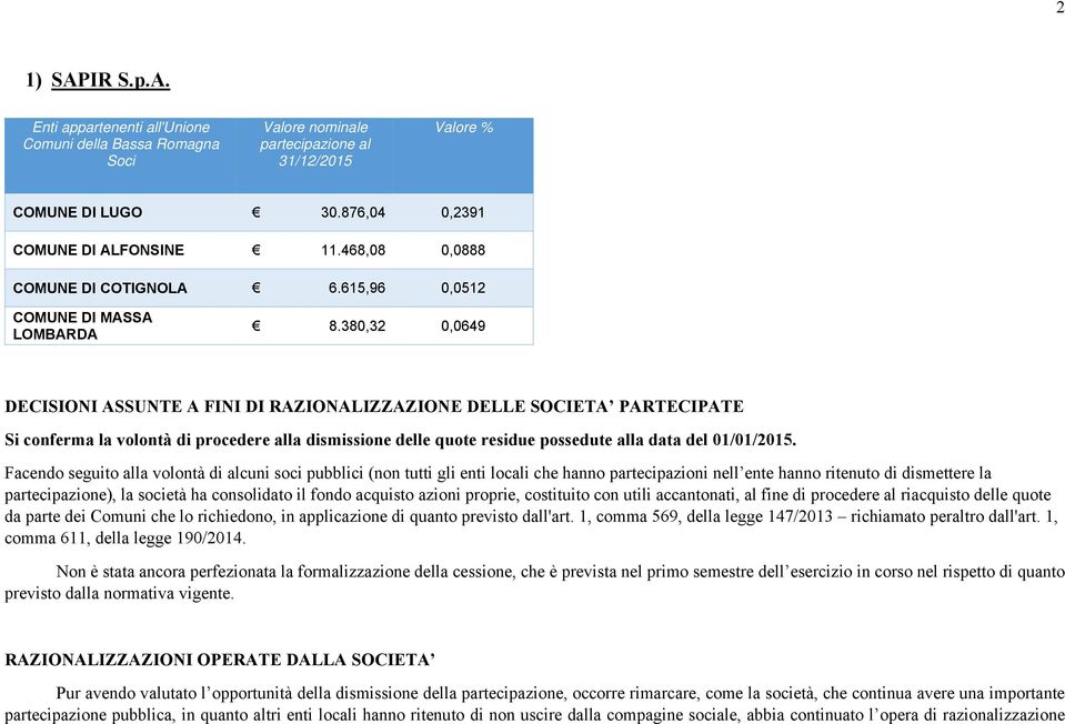 380,32 0,0649 DECISIONI ASSUNTE A FINI DI RAZIONALIZZAZIONE DELLE SOCIETA PARTECIPATE Si conferma la volontà di procedere alla dismissione delle quote residue possedute alla data del 01/01/2015.