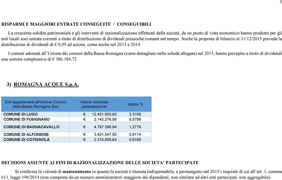 I comuni aderenti all Unione dei comuni della Bassa Romagna (come dettagliato nelle schede allegate) nel 2015, hanno percepito a titolo di dividendi una somma complessiva di 386.184,72.