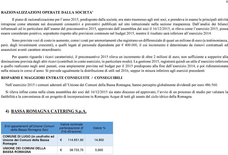 Dall analisi dei bilanci infrannuali ed in particolare dall esame del preconsuntivo 2015, approvato dall assemblea dei soci il 16/12/2015, si rileva come l esercizio 2015, possa essere considerato