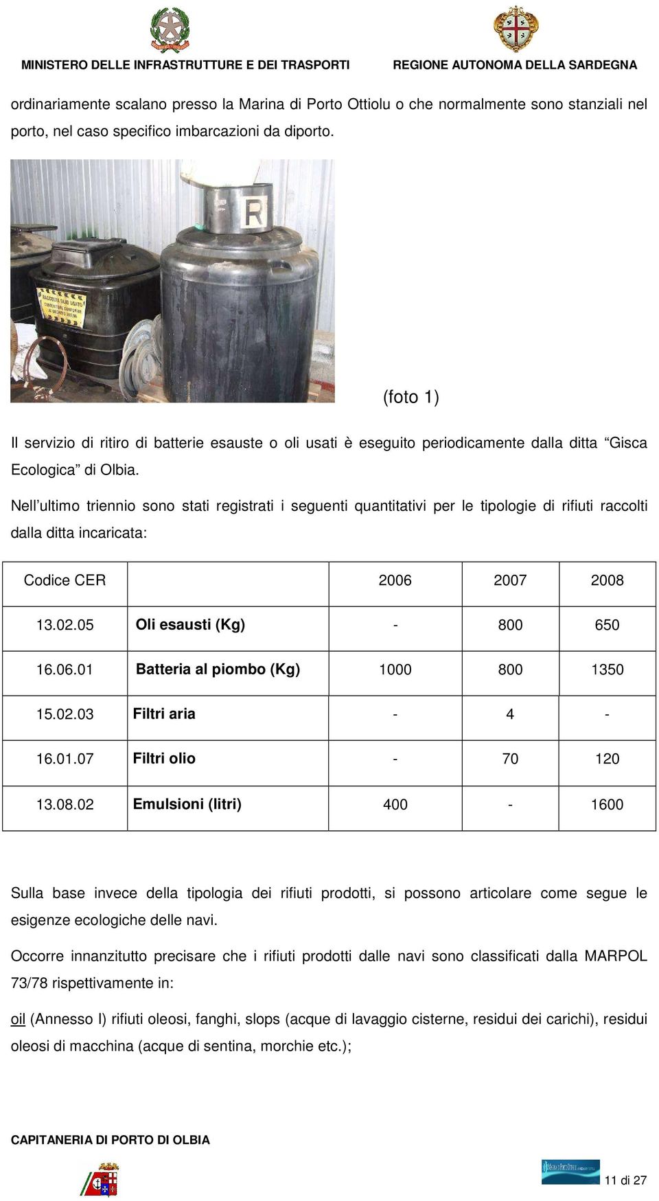 Nell ultimo triennio sono stati registrati i seguenti quantitativi per le tipologie di rifiuti raccolti dalla ditta incaricata: Codice CER 2006 2007 2008 13.02.05 Oli esausti (Kg) - 800 650 16.06.01 Batteria al piombo (Kg) 1000 800 1350 15.