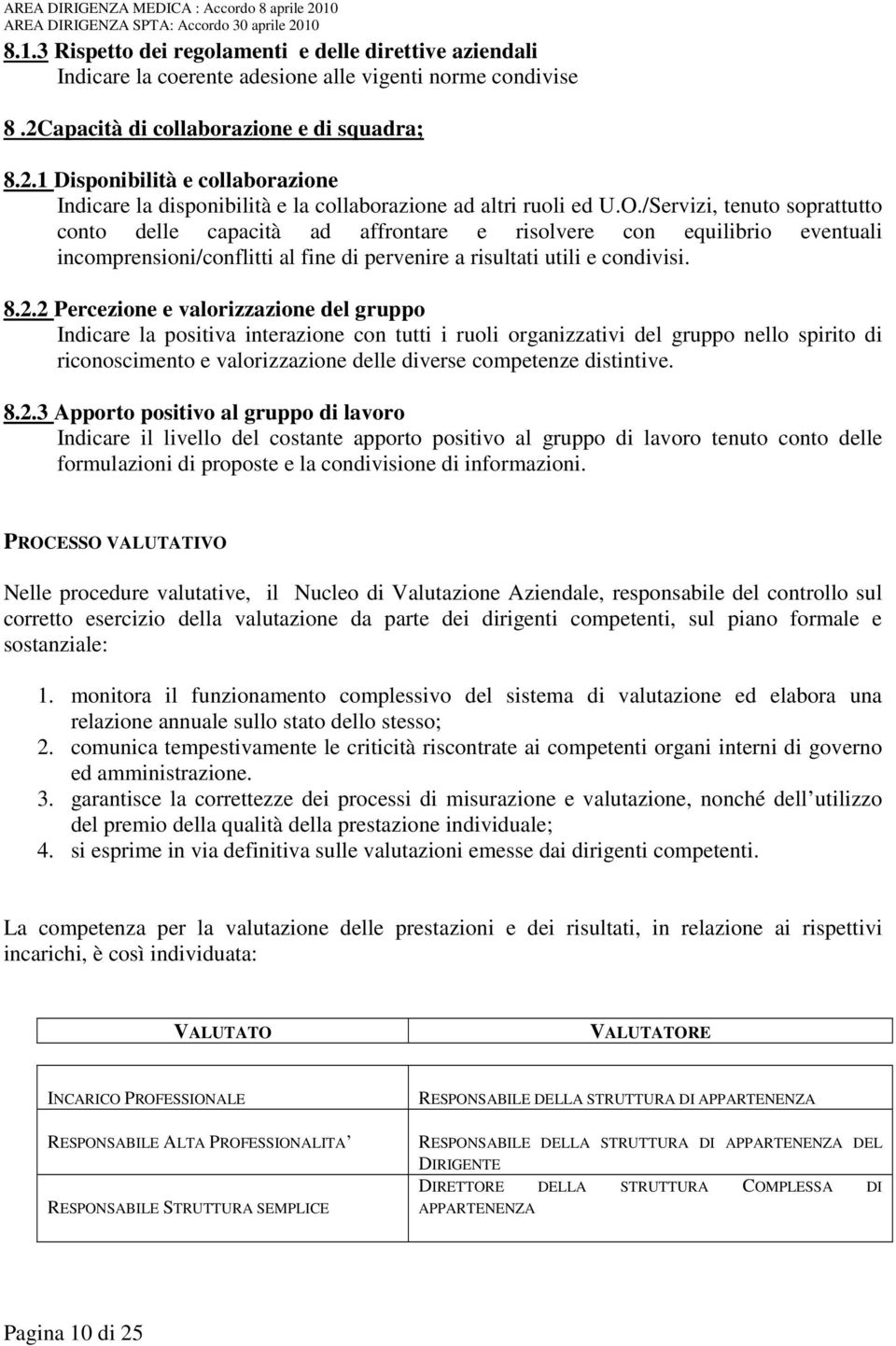 /Servizi, tenuto soprattutto conto delle capacità ad affrontare e risolvere con equilibrio eventuali incomprensioni/conflitti al fine di pervenire a risultati utili e condivisi. 8.2.