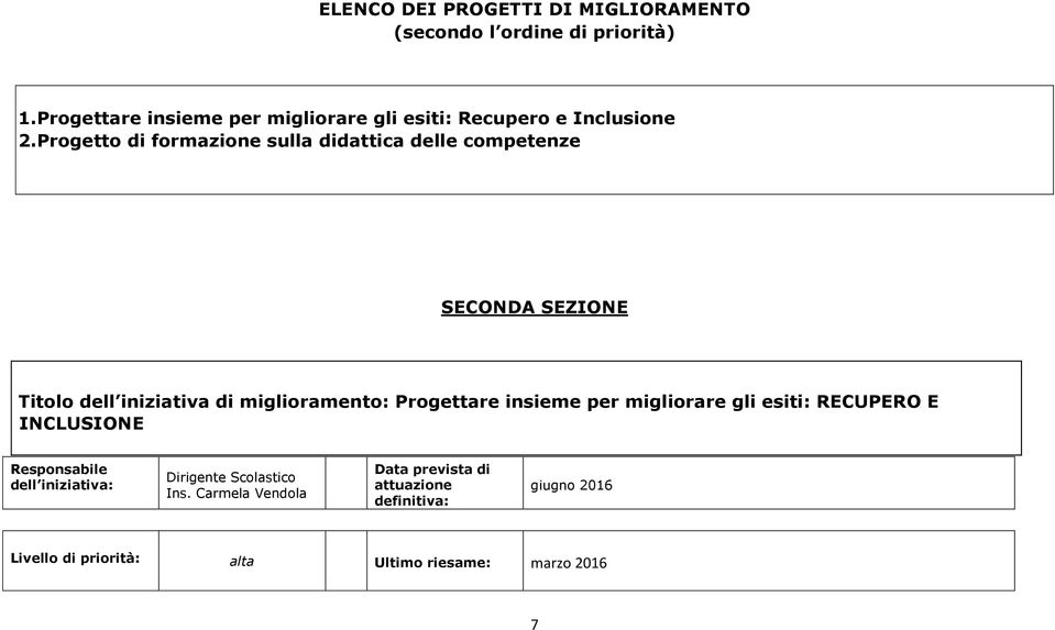 Progetto di formazione sulla didattica delle competenze SECONDA SEZIONE Titolo dell iniziativa di miglioramento: Progettare