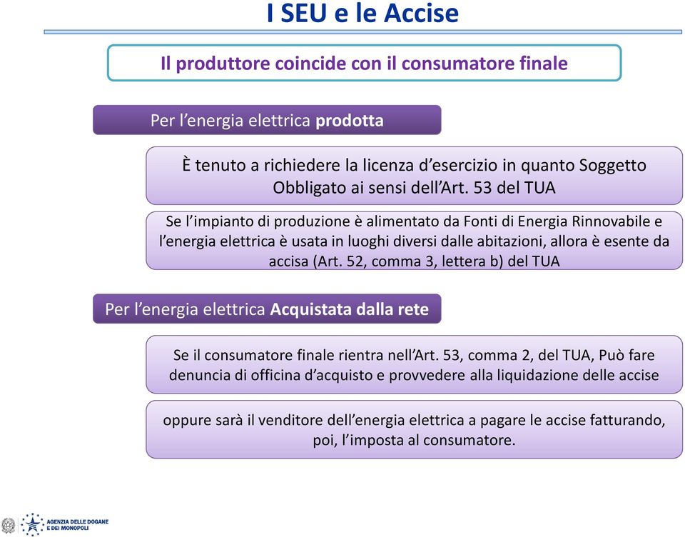 53 del TUA Se l impianto di produzione è alimentato da Fonti di Energia Rinnovabile e l energia elettrica è usata in luoghi diversi dalle abitazioni, allora è esente da accisa