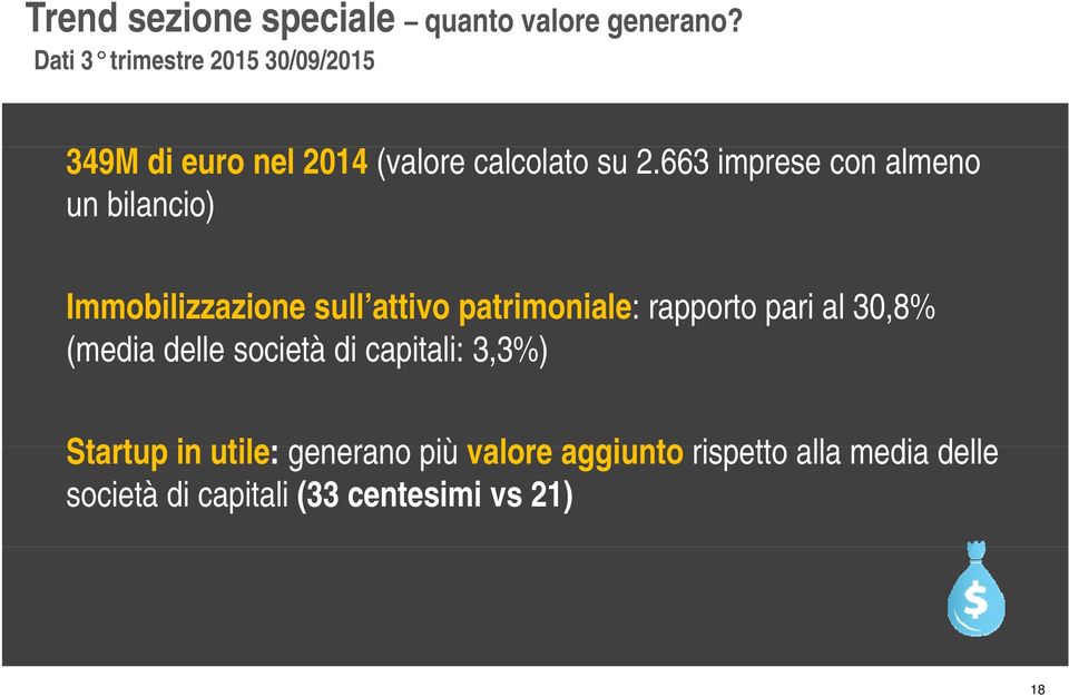 663 imprese con almeno un bilancio) Immobilizzazione sull attivo patrimoniale: rapporto pari al