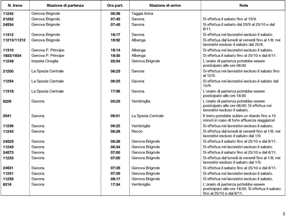 Principe 18:14 Albenga Si effettua nei lavorativi escluso il sabato. 1833/1834 Genova P. Principe 18:30 Albenga Si effettua il sabato fino al 25/10 e dal 8/11.