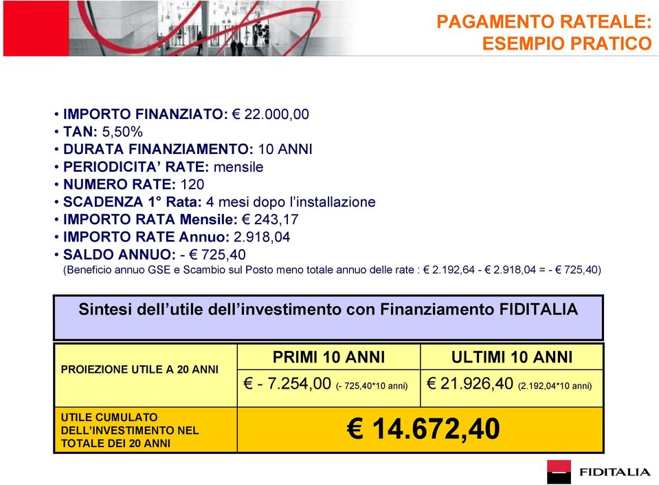 Mensile: 243,17 IMPORTO RATE Annuo: 2.918,04 SALDO ANNUO: - 725,40 (Beneficio annuo GSE e Scambio sul Posto meno totale annuo delle rate : 2.192,64-2.