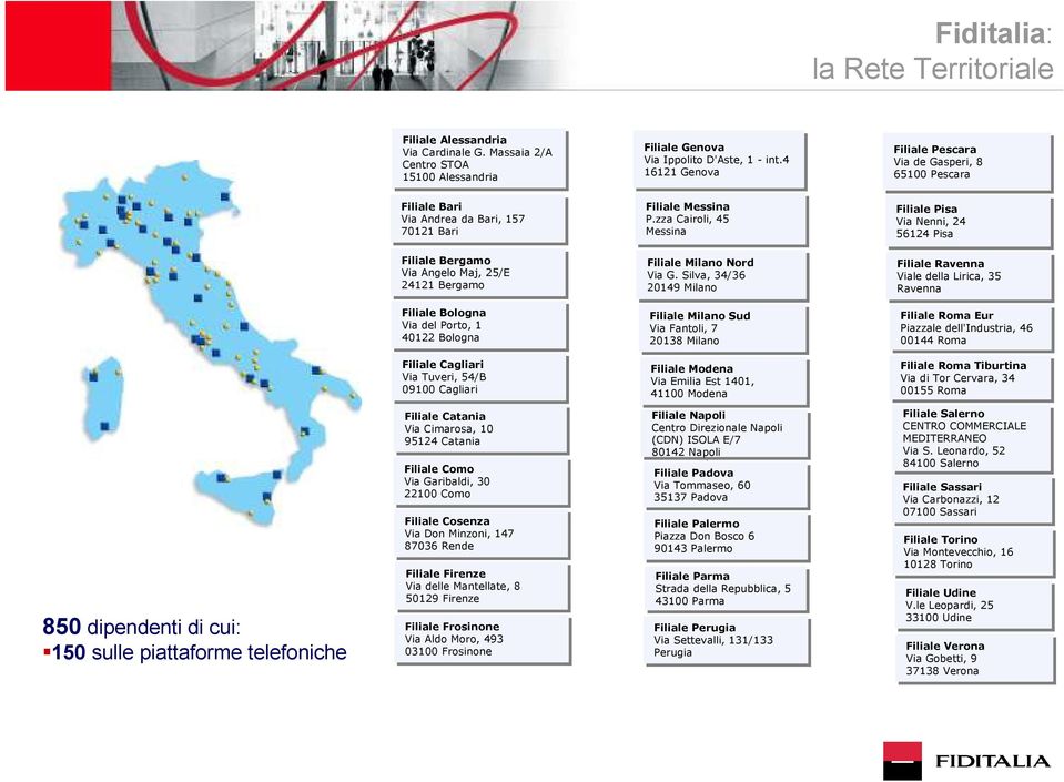 zza Cairoli, 45 45 Messina Filiale Pisa Via Via Nenni, 24 24 56124 Pisa Filiale Bergamo Via Via Angelo Maj, 25/E 24121 Bergamo Filiale Milano Nord Via Via G.