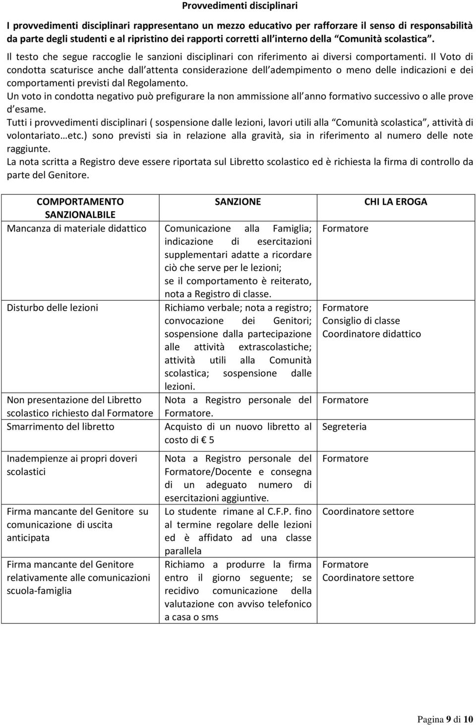 Il Voto di condotta scaturisce anche dall attenta considerazione dell adempimento o meno delle indicazioni e dei comportamenti previsti dal Regolamento.