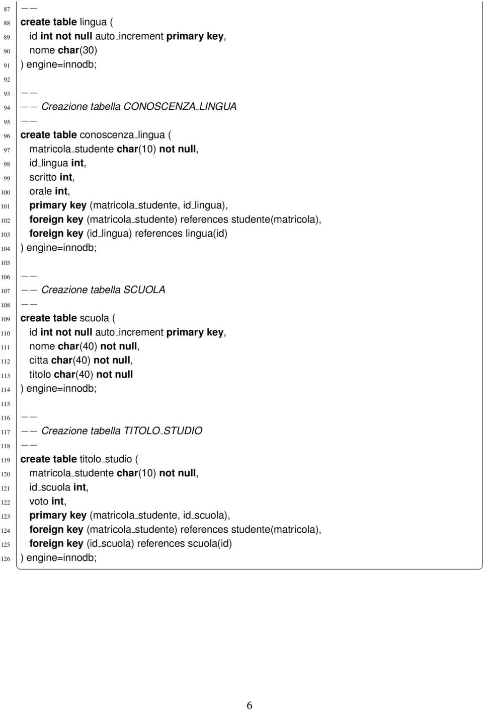 studente(matricola), 103 foreign key (id lingua) references lingua(id) 104 ) engine=innodb; 105 106 107 Creazione tabella SCUOLA 108 109 create table scuola ( 110 id int not null auto increment