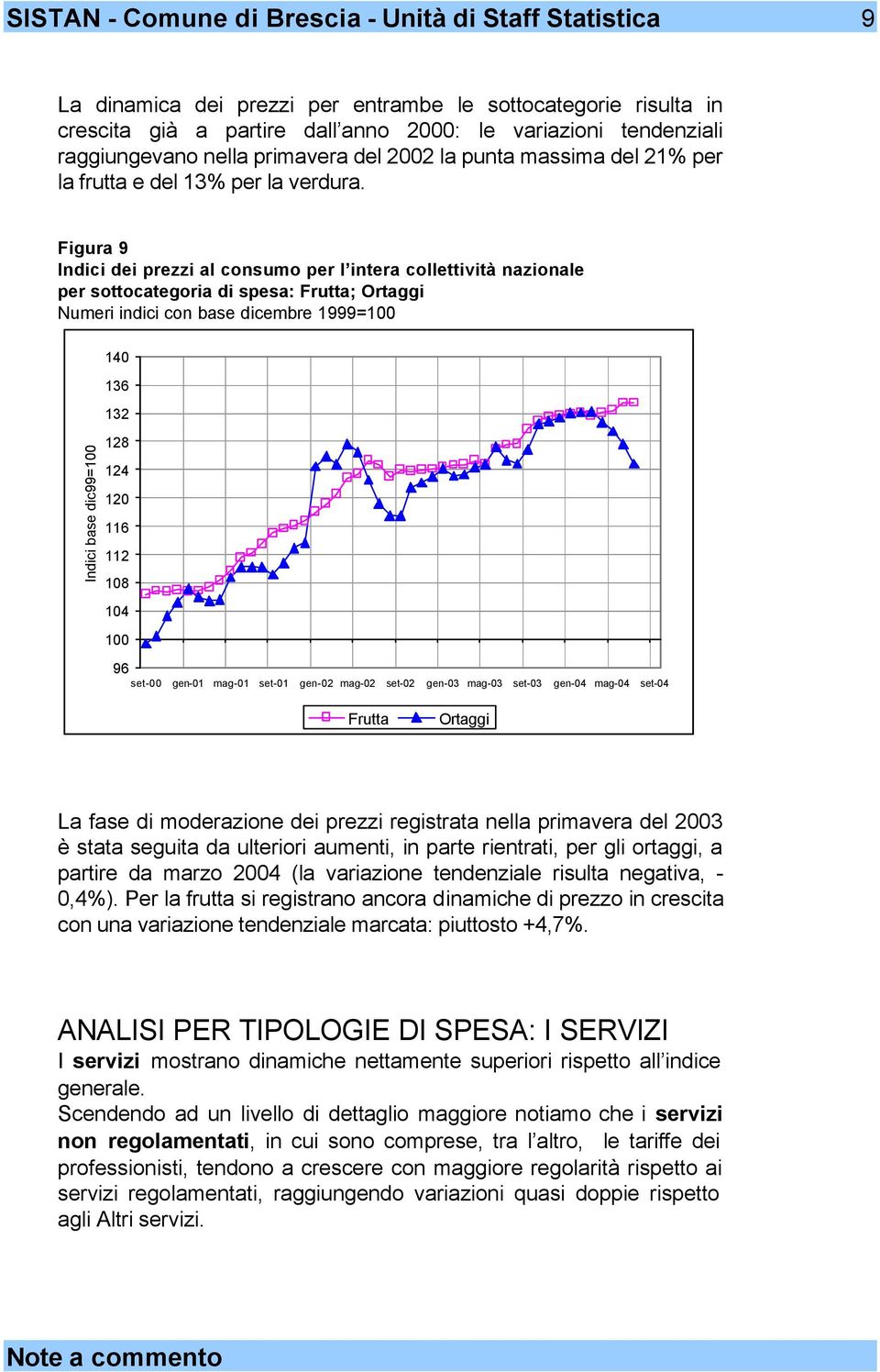 Figura 9 Indici dei prezzi al consumo per l intera collettività nazionale per sottocategoria di spesa: Frutta; Ortaggi Indici base dic99= 140 136 132 128 124 120 96 00 01 01 01 02 02 02 03 03 03 04