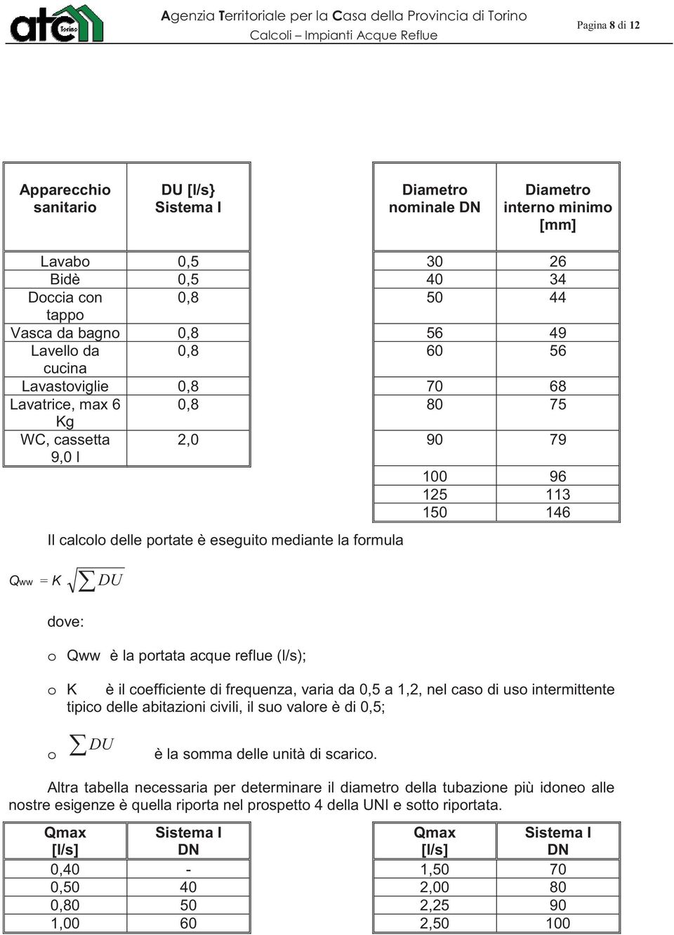 o Qww è la portata acque reflue (l/s); o K è il coefficiente di frequenza, varia da 0,5 a 1,2, nel caso di uso intermittente tipico delle abitazioni civili, il suo valore è di 0,5; o DU è la somma