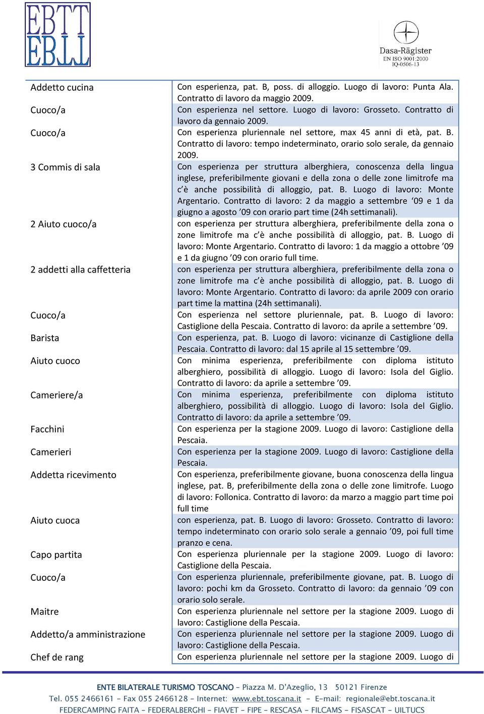 3 Commis di sala Con esperienza per struttura alberghiera, conoscenza della lingua inglese, preferibilmente giovani e della zona o delle zone limitrofe ma c è anche possibilità di alloggio, pat. B.