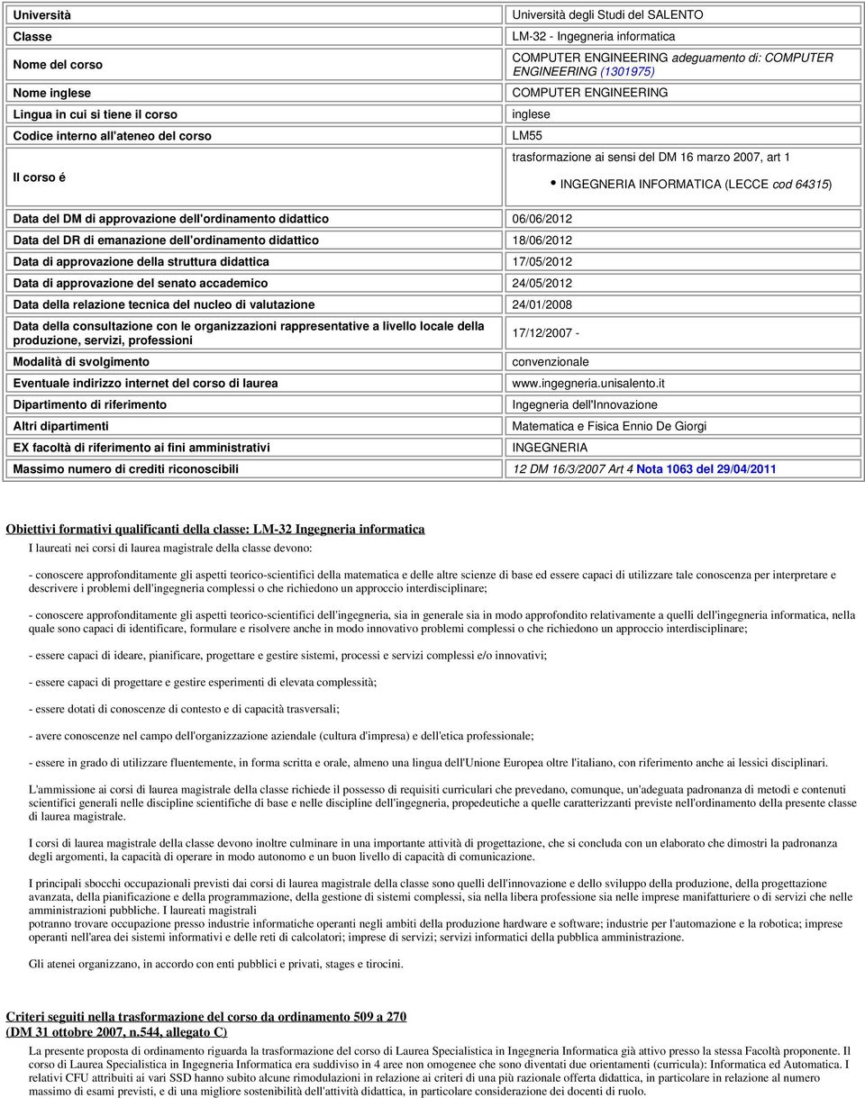 di approvazione dell'ordinamento didattico 06/06/2012 Data del DR di emanazione dell'ordinamento didattico 18/06/2012 Data di approvazione della struttura didattica 17/05/2012 Data di approvazione