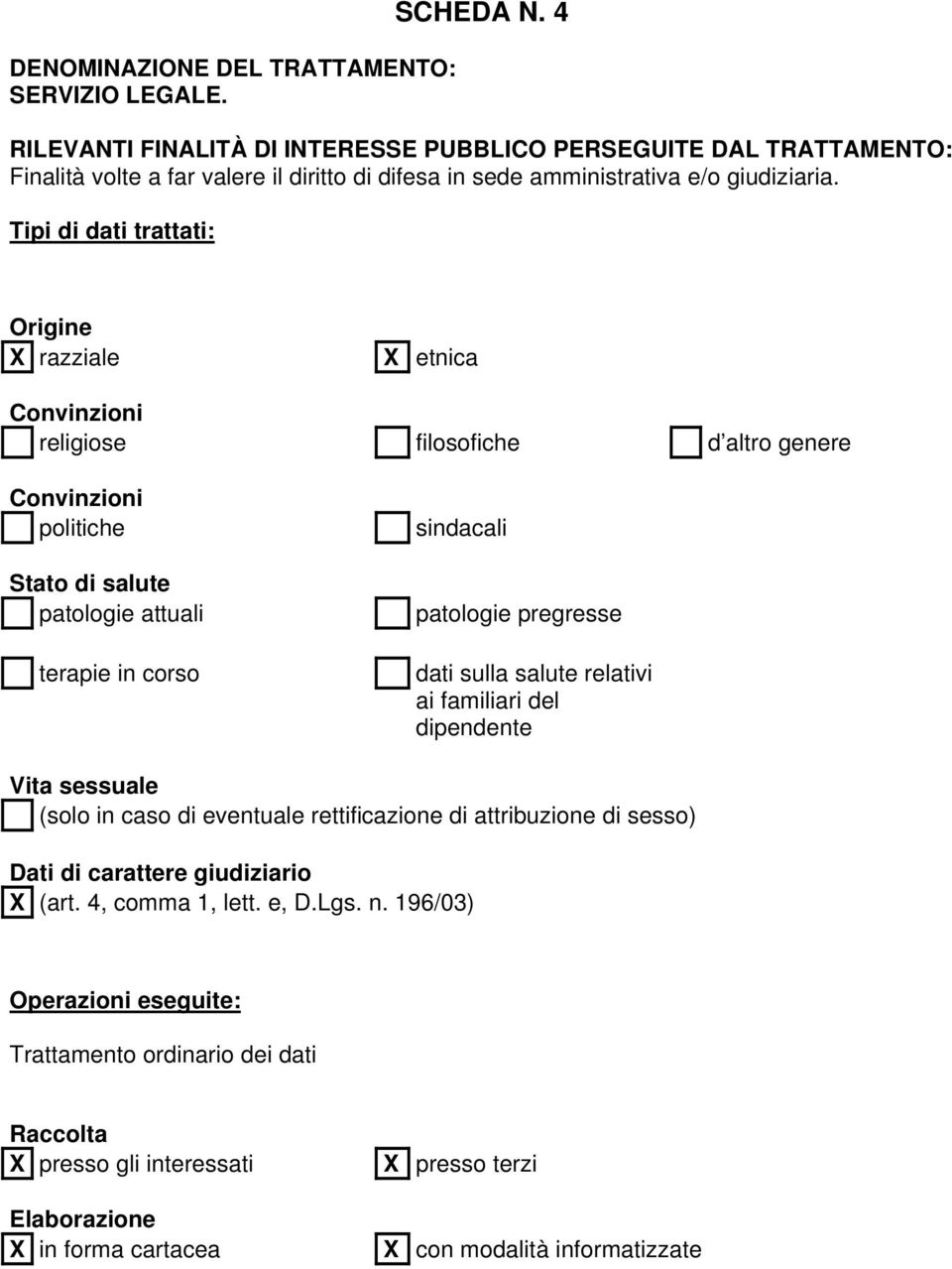 Tipi di dati trattati: Origine X razziale X etnica religiose filosofiche d altro genere politiche Stato di salute patologie attuali terapie in corso sindacali patologie pregresse dati sulla