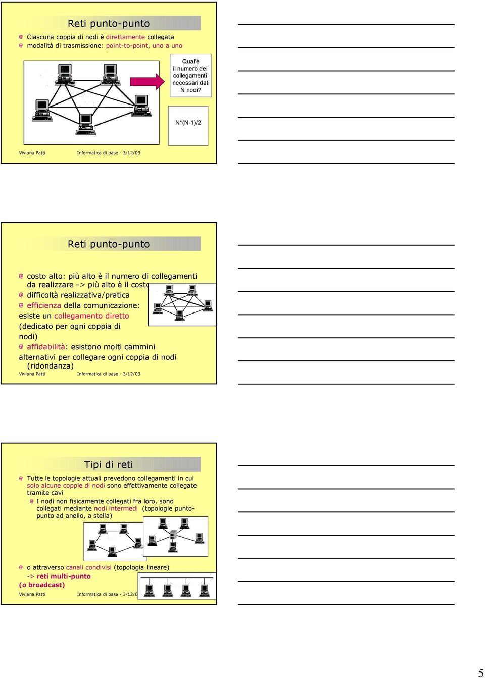 diretto (dedicato per ogni coppia di nodi) affidabilità: esistono molti cammini alternativi per collegare ogni coppia di nodi (ridondanza) Tipi di reti Tutte le topologie attuali prevedono